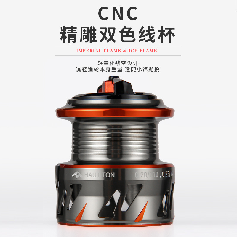 Mulinello da Pesca Spinning co - Ice Fishing Line recensione e prezzo