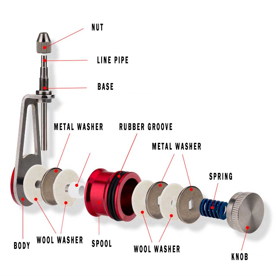 Annodatore GT linea filo strum - Fishing Line Winder recensione e prezzo