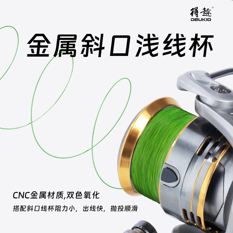 Mulinello da Pesca a Spinning  - Ice Fishing Line recensione e prezzo