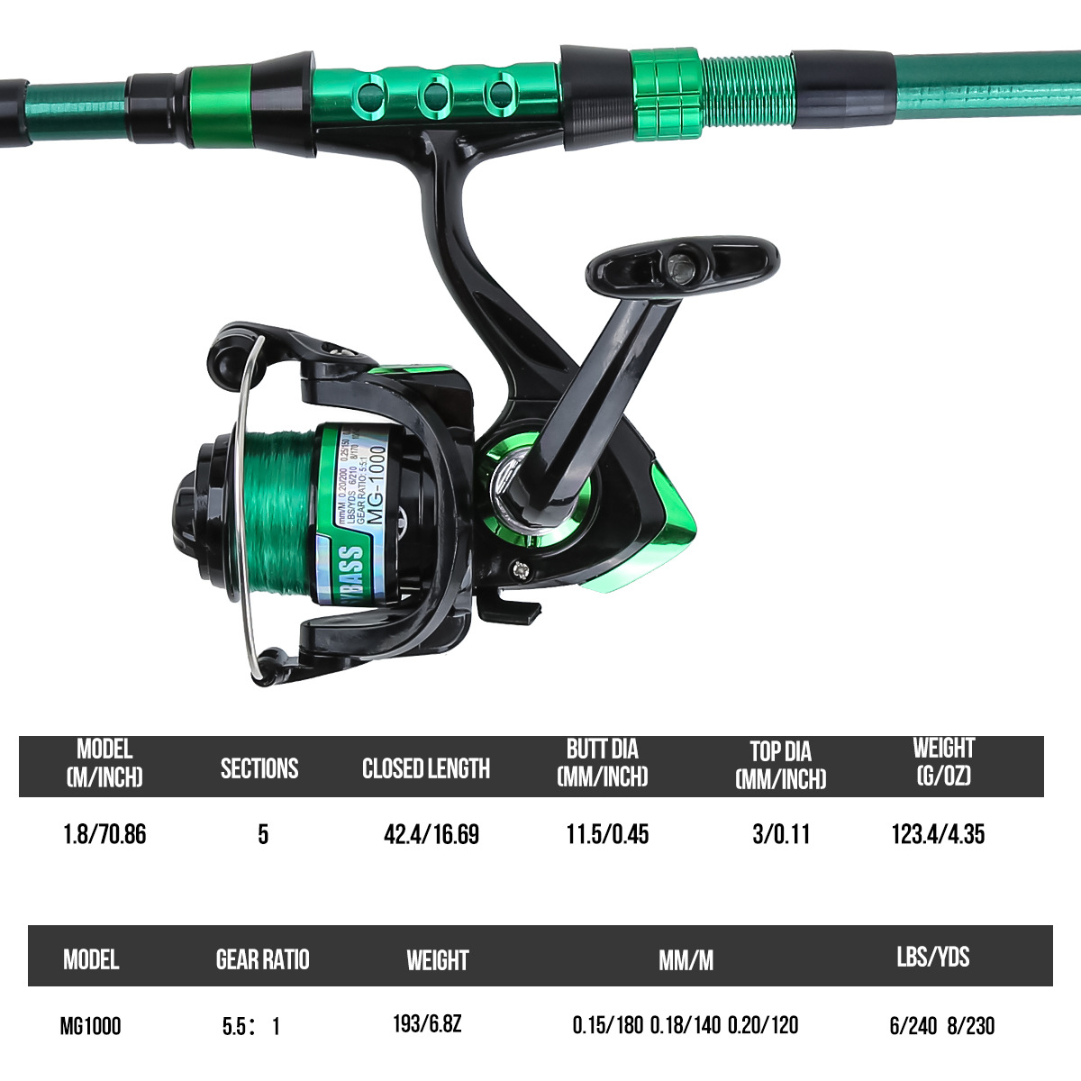 Canna da Pesca Telescopica in  - Fishing Line Box recensione e prezzo
